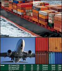 Montage of freight shipping photos